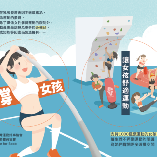 ALL_activity_25C05_ALvmeB8JZM