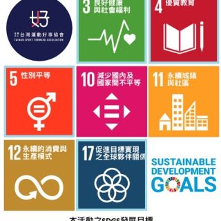 SDGS