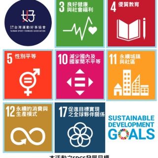 SDGS