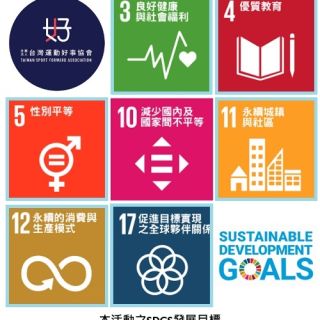 SDGS