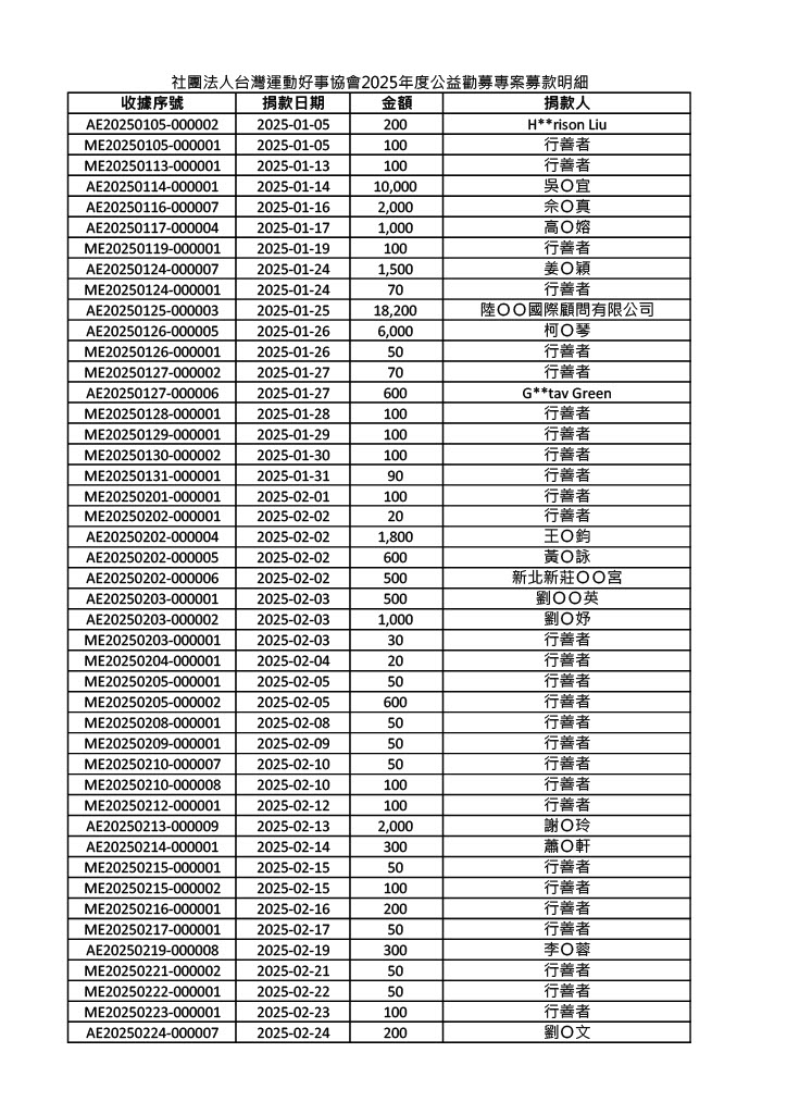 ALL_news_25G07_Kj7tiGYSpj ALL_news_25G07_Kj7tiGYSpj