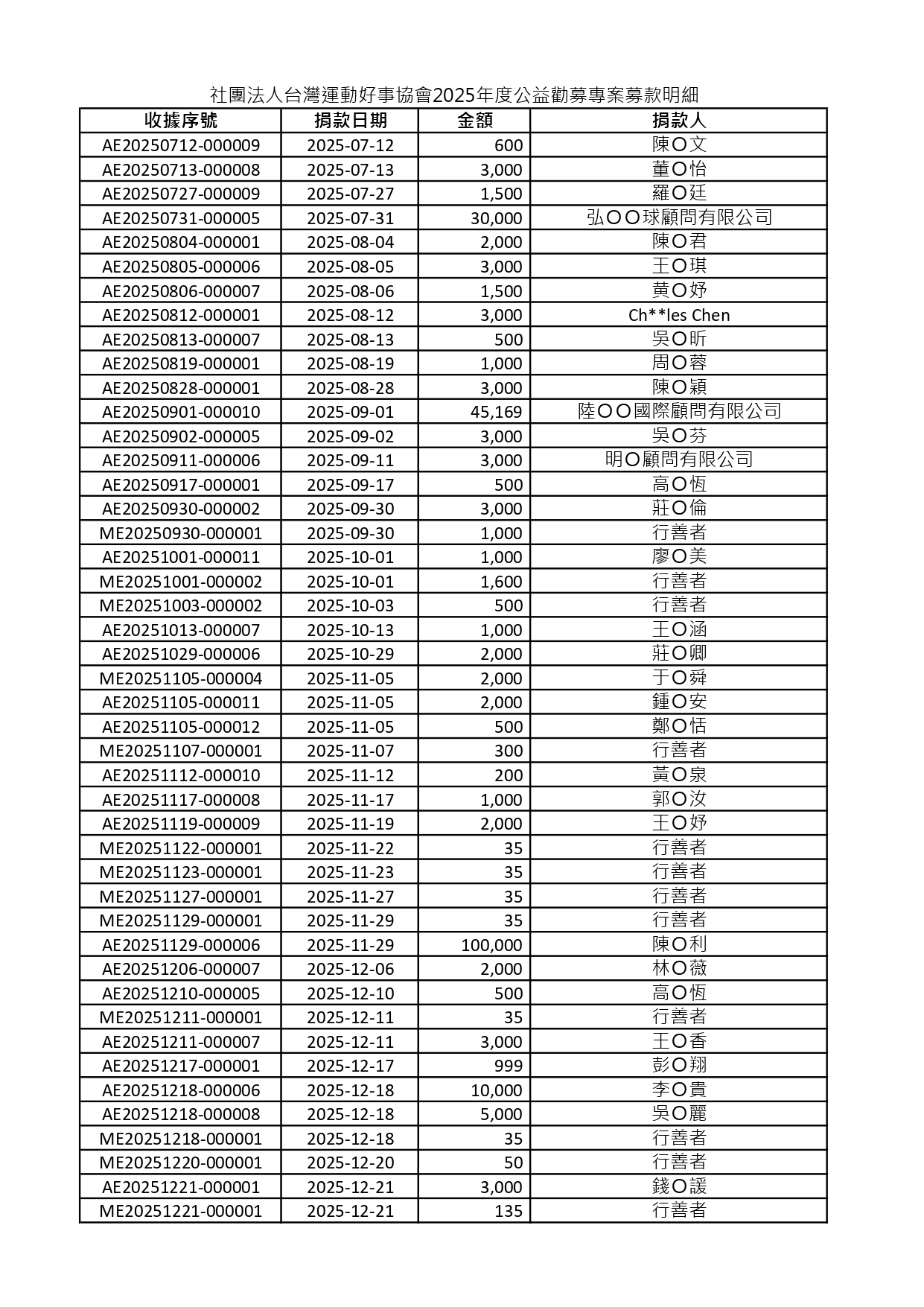 ALL_news_26A07_kkNeYB7zGr