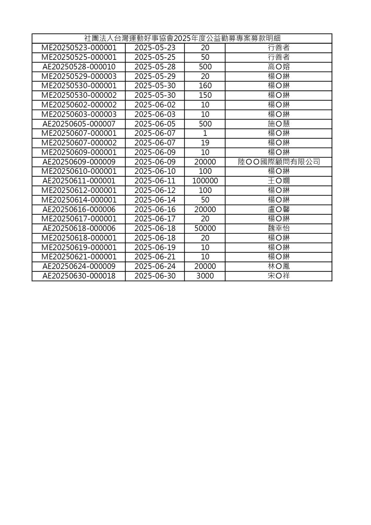 ALL_news_26A20_chYxG5DzoP