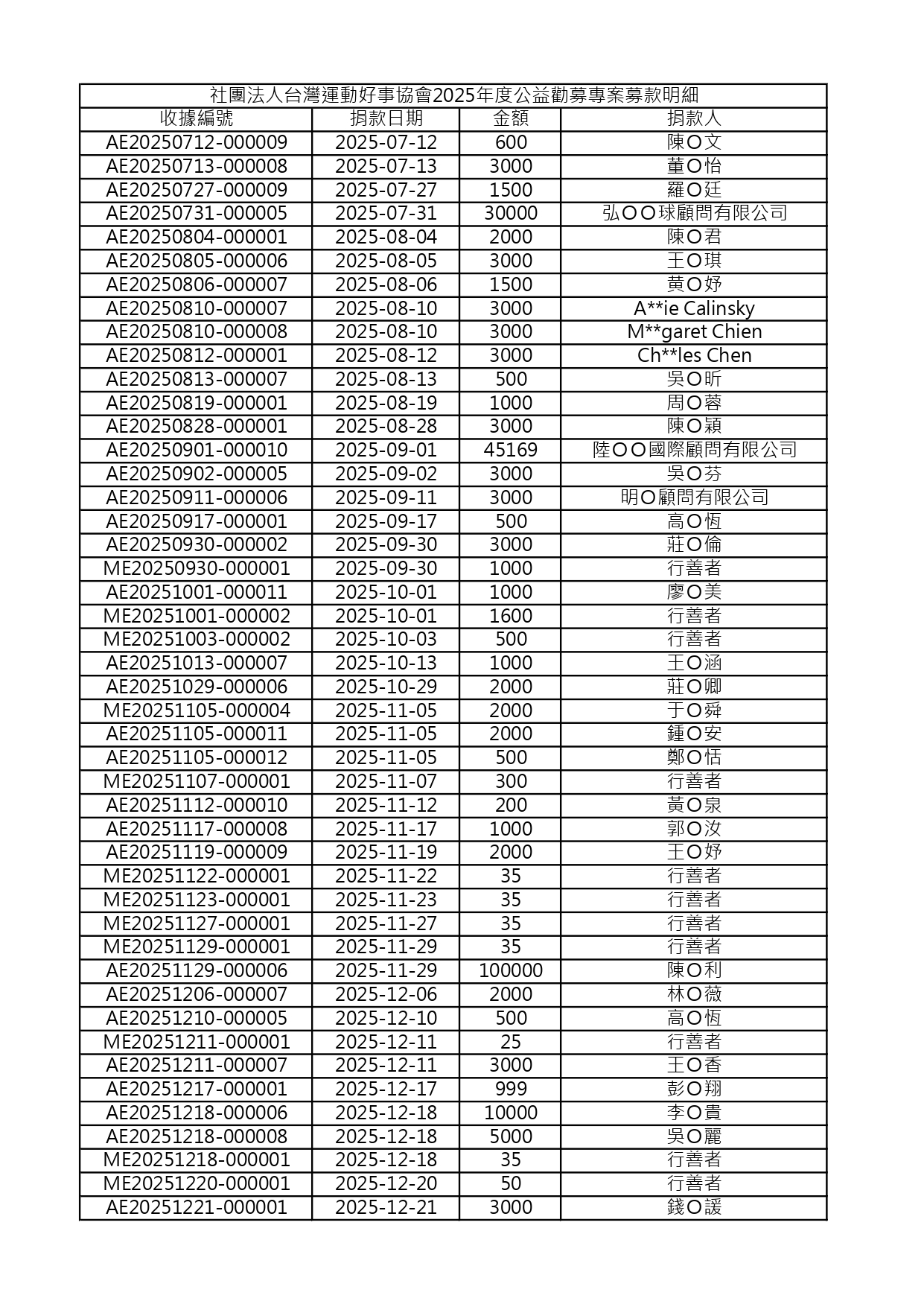 ALL_news_26A20_nJTJg7uNwL