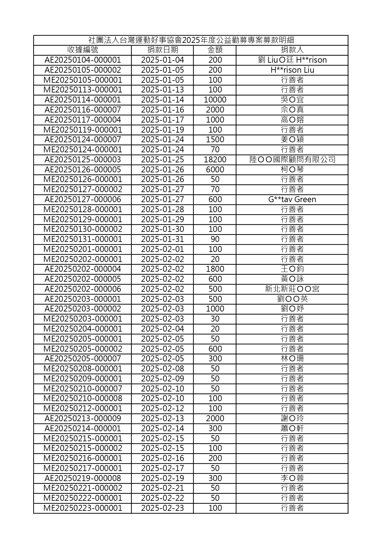 ALL_news_26A20_qWshtPeoZb