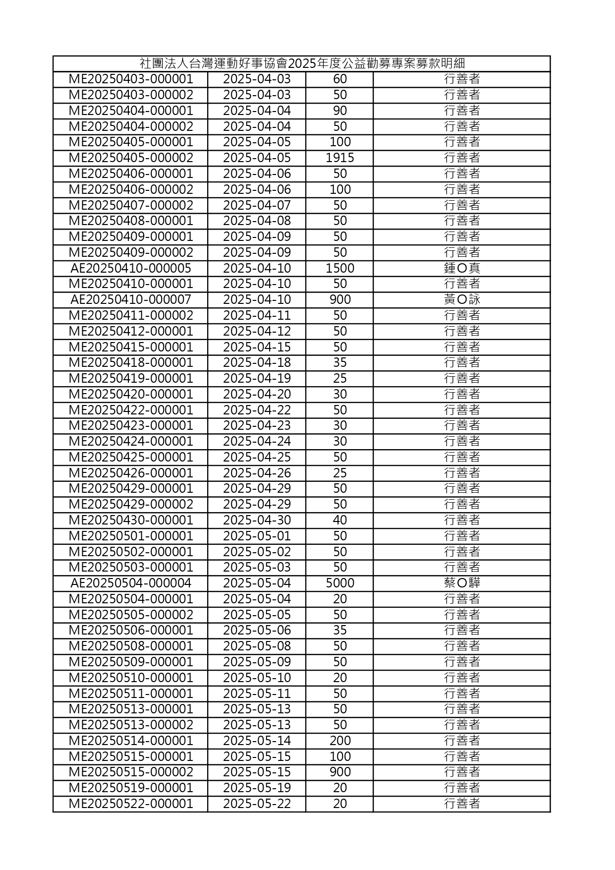ALL_news_26A20_tRFyIu9IeV