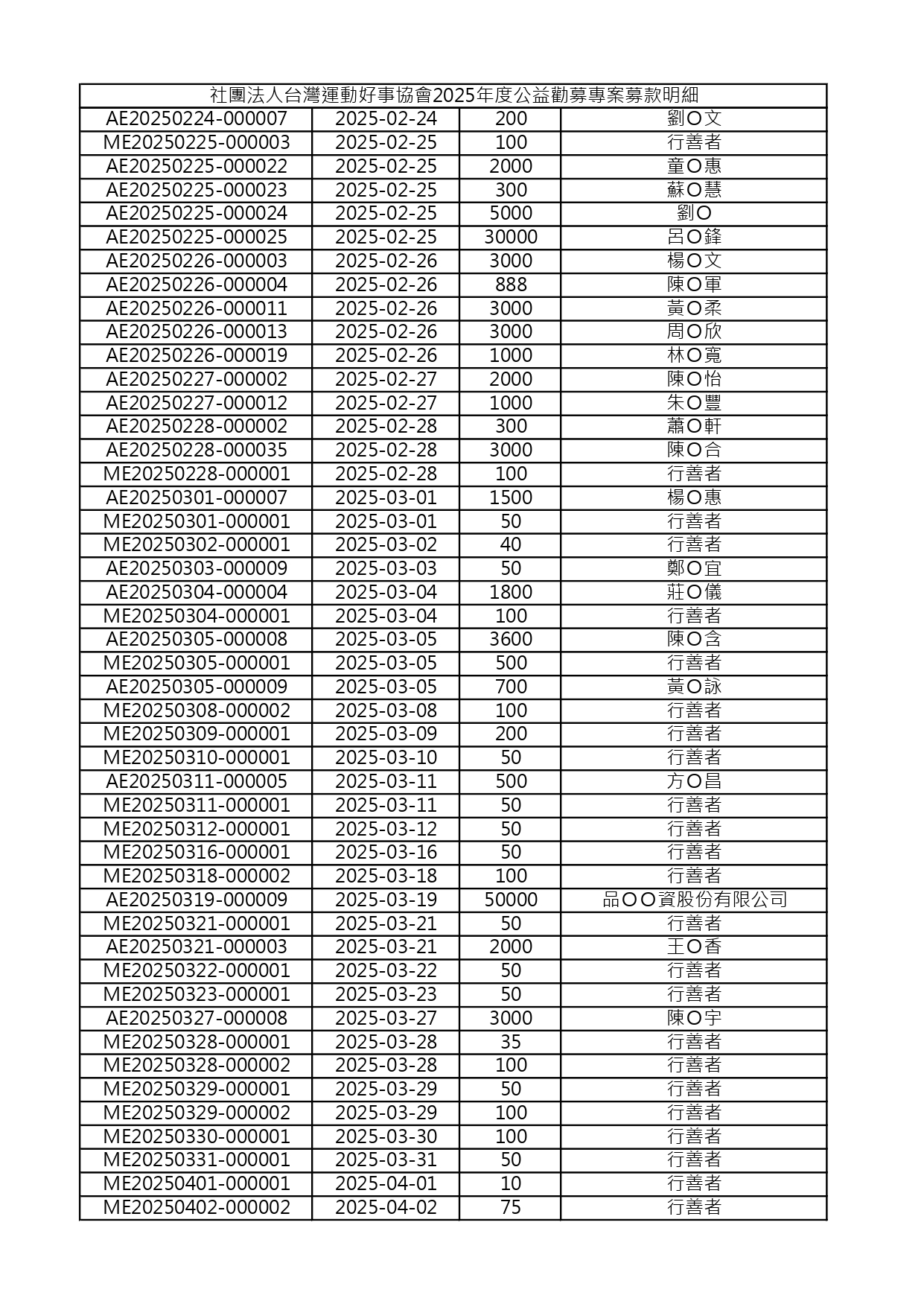 ALL_news_26A22_23pbWhKtyo ALL_news_26A22_23pbWhKtyo