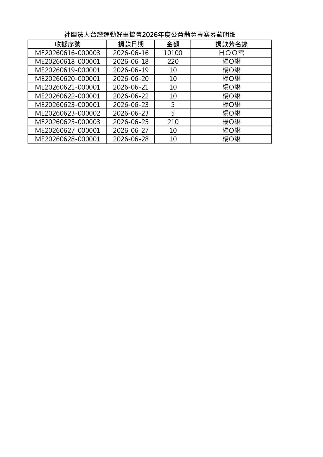 ALL_news_26G27_Tlcry3G6tL