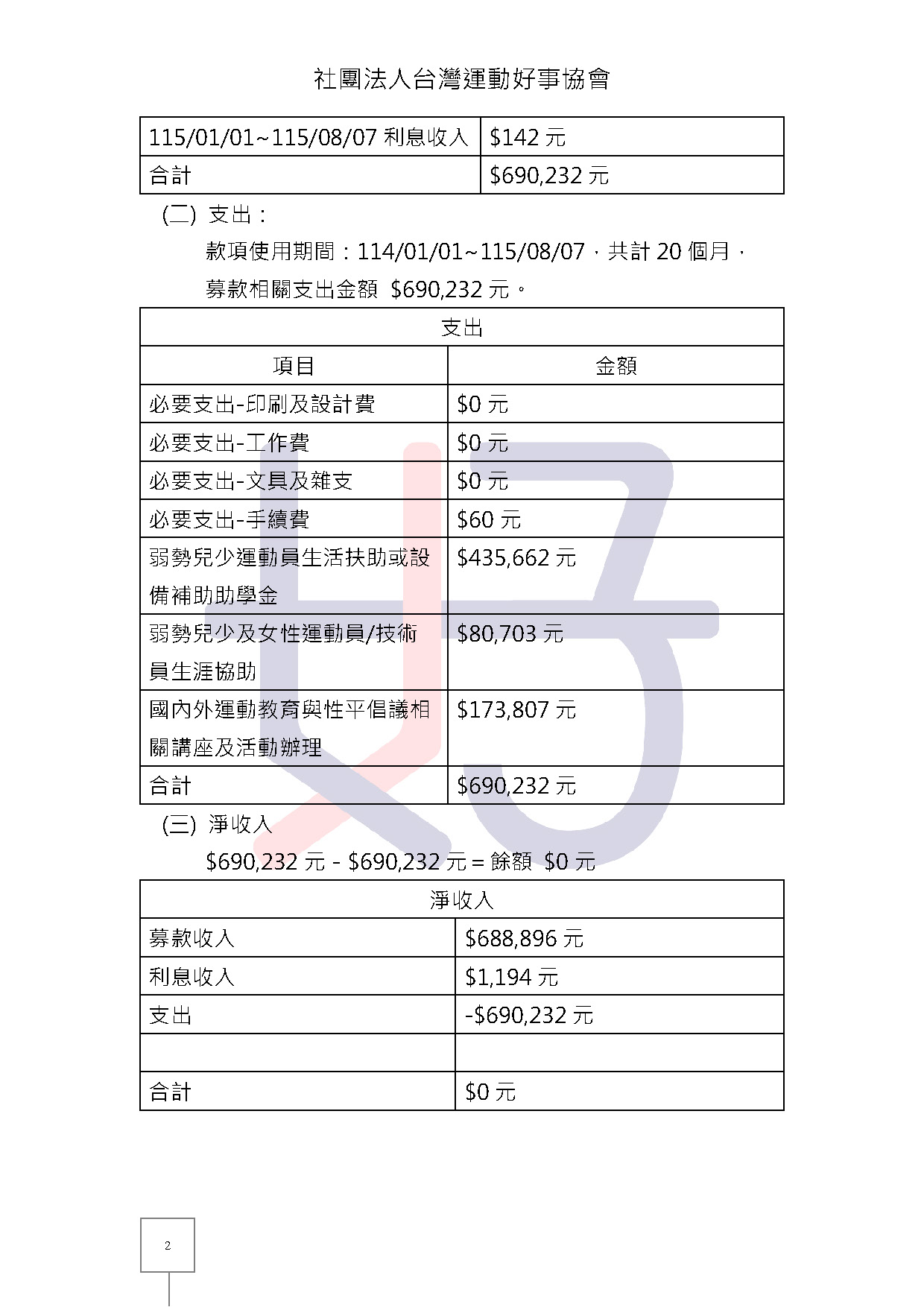 TSFA_02 TSFA_02