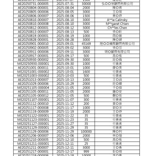 ALL_news_26A20_nJTJg7uNwL