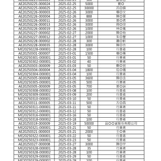 ALL_news_26A22_23pbWhKtyo