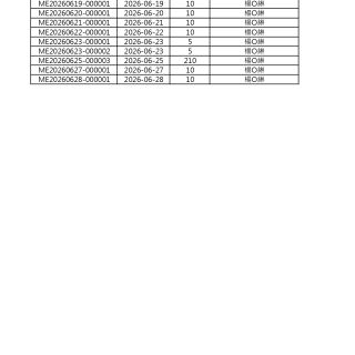 ALL_news_26G27_Tlcry3G6tL